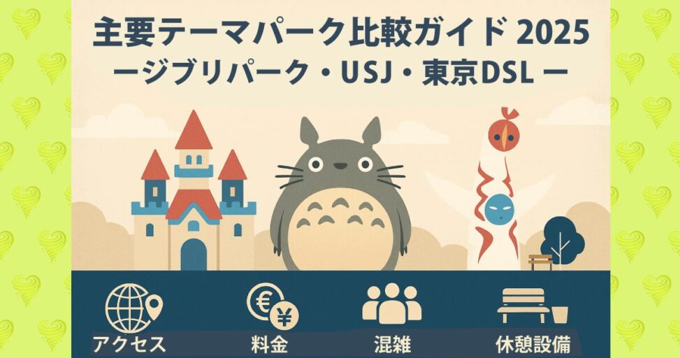 USJ