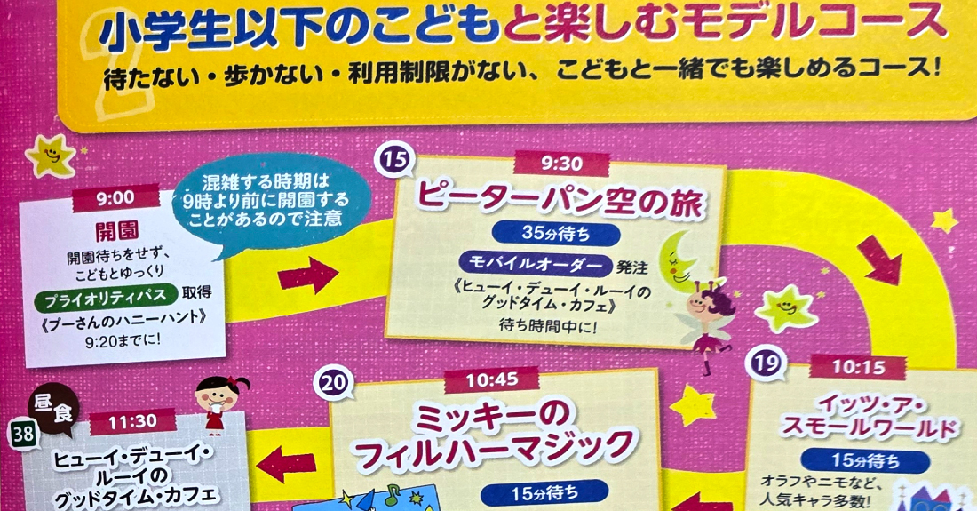 本を開いて旅行の計画を立てるイメージ