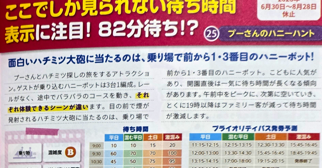 本を開いて旅行の計画を立てるイメージ